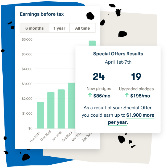 Grow your business